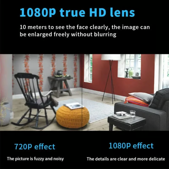 Mini HD Security Camera — Effortless 24/7 Connection & Protection 1