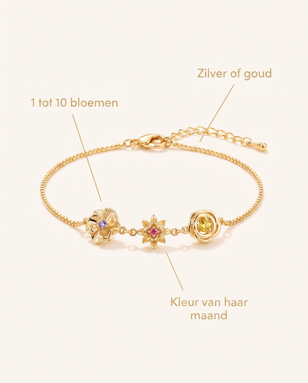 Birth Flower Bracelet - One Flower per Child 7