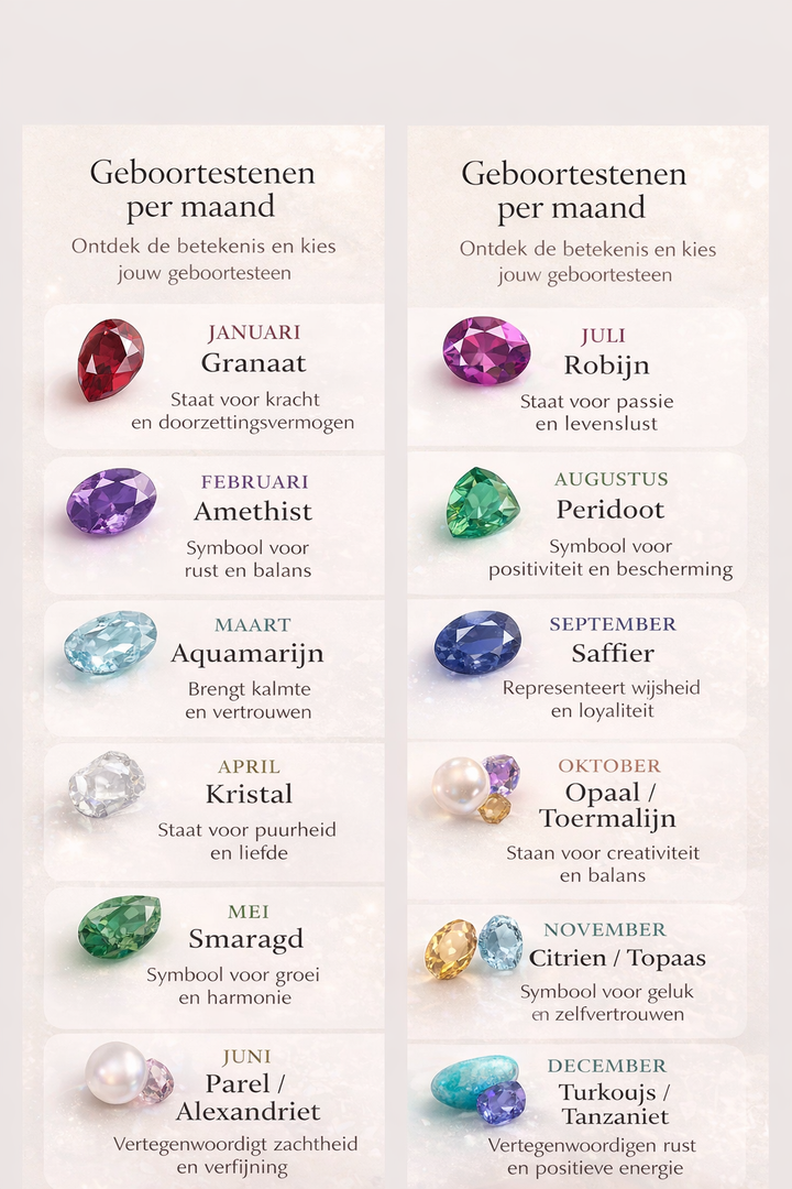 Nova Bead Birthstone Bracelet with Cross Charm 5