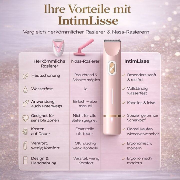 Electric Bikini Trimmer for Women, Waterproof Cordless Shaver for Sensitive Skin 2
