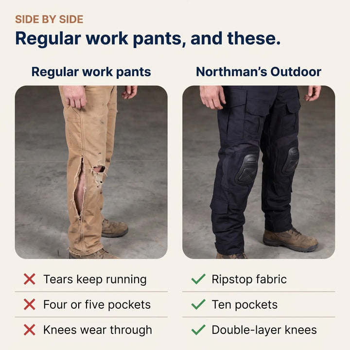 Men's Tactical Cargo Work Pants with 10 Pockets and Reinforced Knees 6