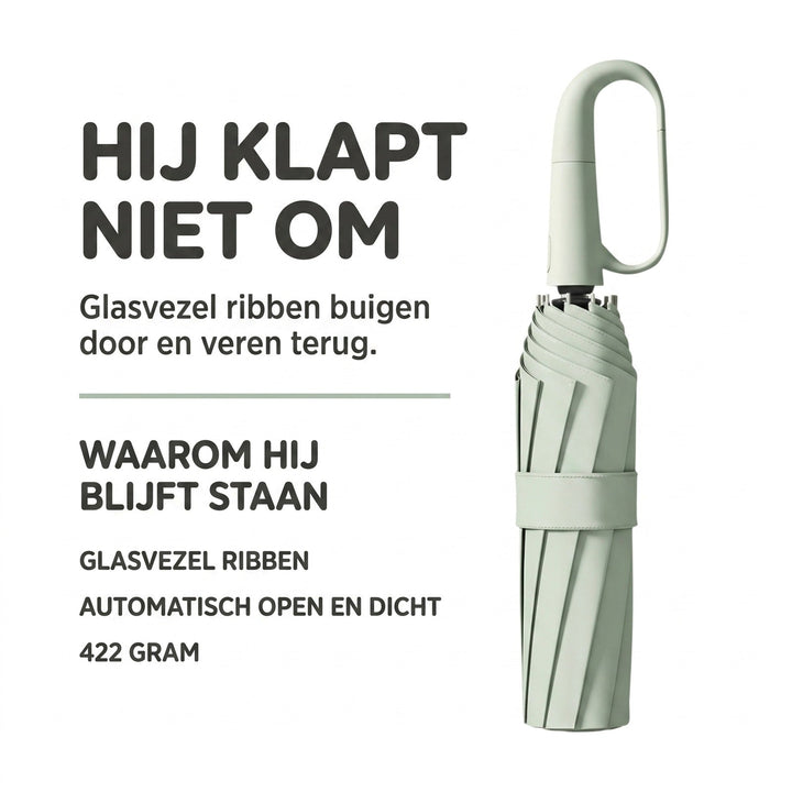 Ultra Wind-Resistant Umbrella - Storm Umbrella 2