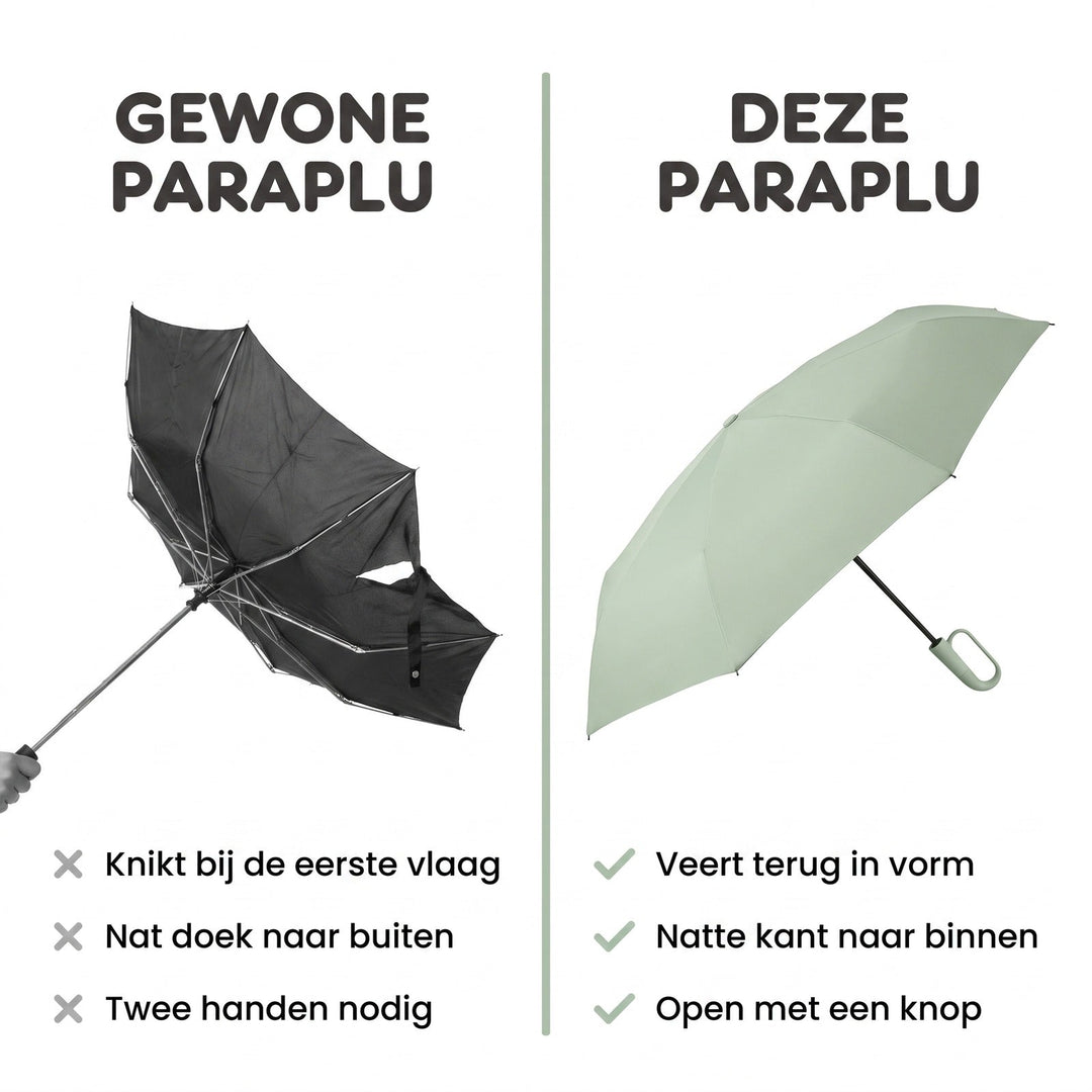 Ultra Wind-Resistant Umbrella - Storm Umbrella 4