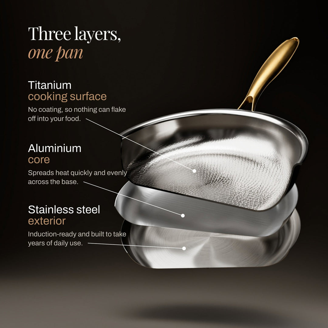 Hammered Titanium Kitchen Set with 3 Lids (10, 11 & 12 Inch) 4