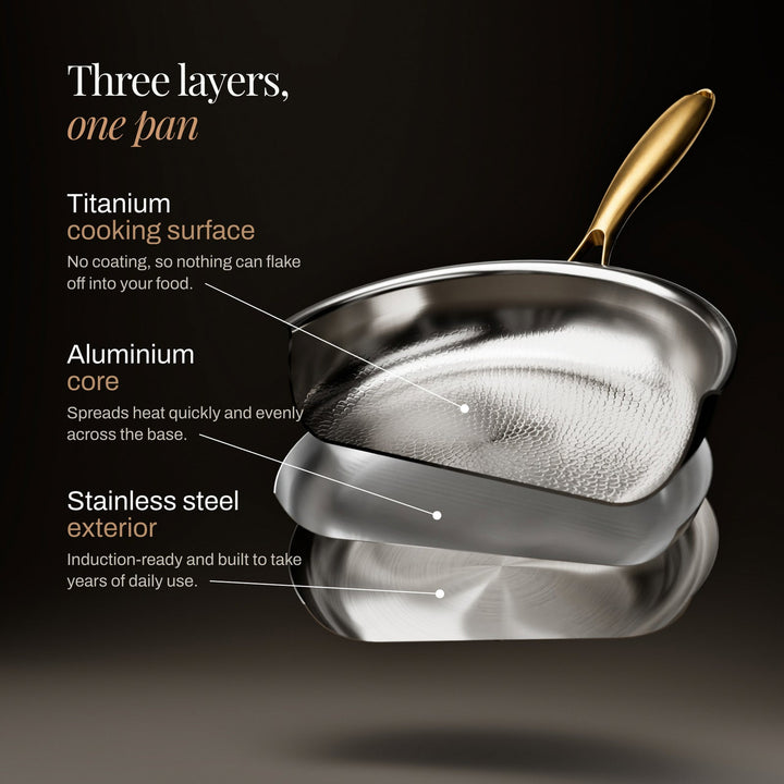 Hammered Titanium Kitchen Set with 3 Lids (10, 11 & 12 Inch) 4