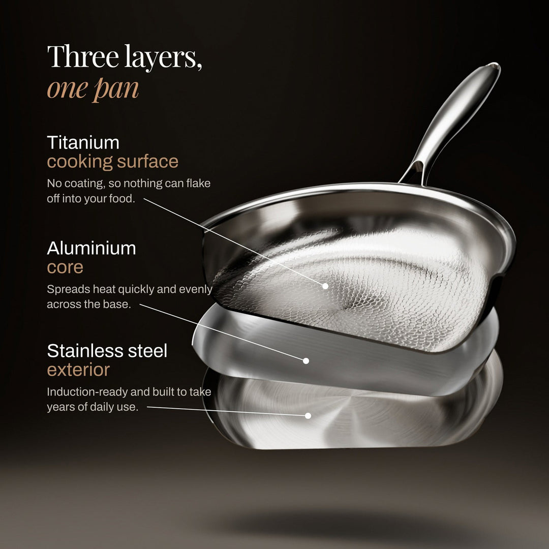 Hammered Titanium Cookware Set: Pan, Sauté Pan, Saucepan, Pot and Wooden Utensils 4