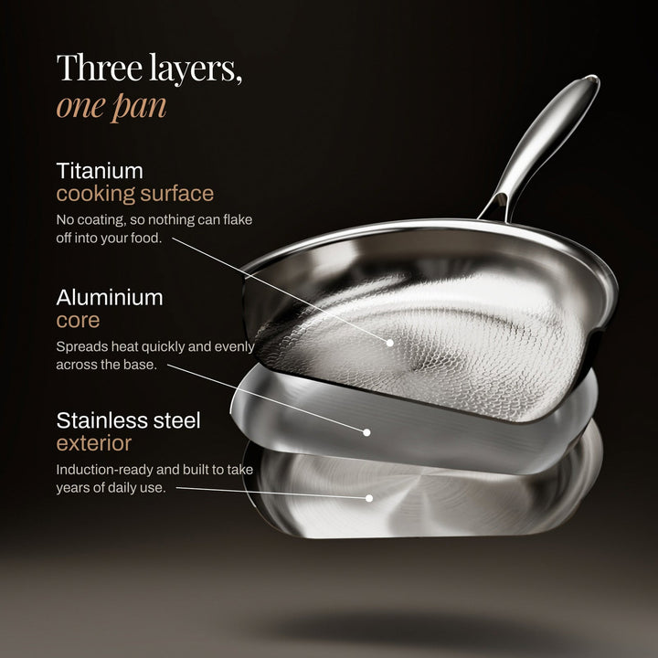 Hammered Titanium Frying Pan, Naturally Non-Stick, PFAS and PTFE Free 5