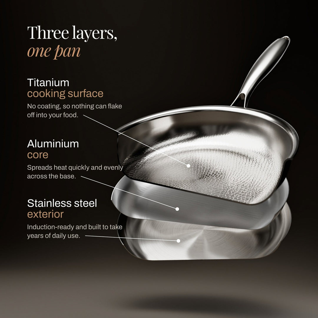 Hammered Titanium Stir-Fry Set with 1 Lid (8, 8 & 10 Inch) 4