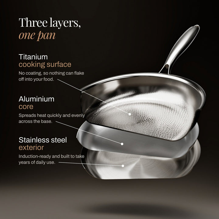 Hammered Titanium Stir-Fry Set with 1 Lid (8, 8 & 10 Inch) 4