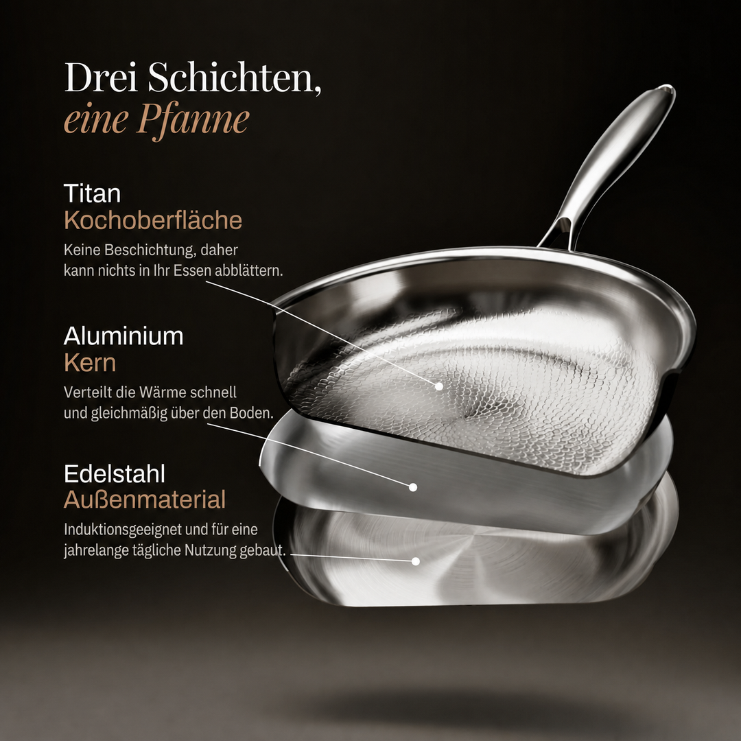 Hand-Hammered Titanium Wok Pan with Flat Bottom 4