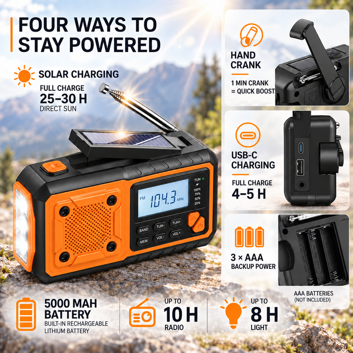 Portable Emergency Crank Radio with Solar Panel, Flashlight and Bluetooth 5