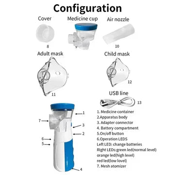 Portable Mesh Nebulizer for Adults and Kids - Quiet USB Rechargeable Inhaler 8