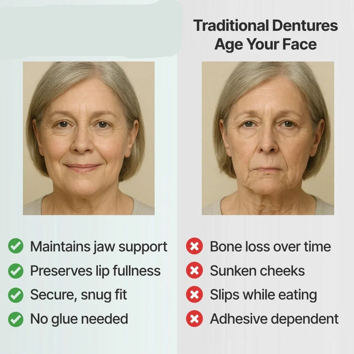 Removable Full Arch Denture Set with Flexible Cushion Grip for Everyday Wear 7