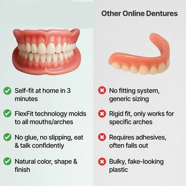 Removable Full Arch Denture Set with Flexible Cushion Grip for Everyday Wear 8