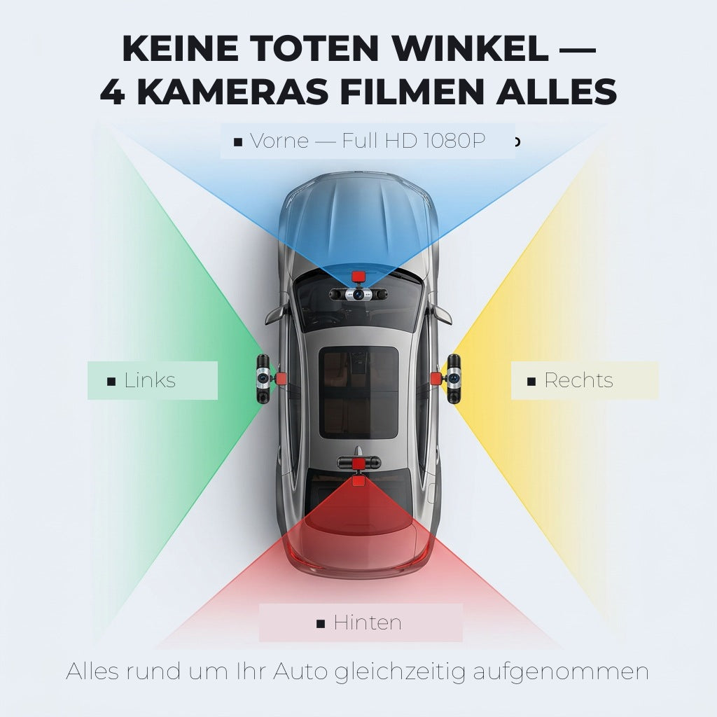 4-Channel Dash Cam with Night Vision, GPS and 360° Coverage 2