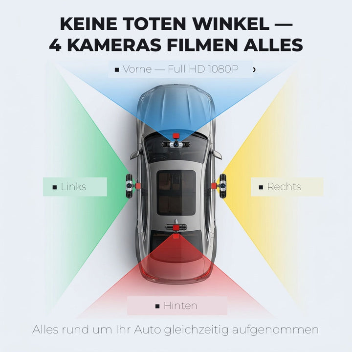 4-Channel Dash Cam with Night Vision, GPS and 360° Coverage 2