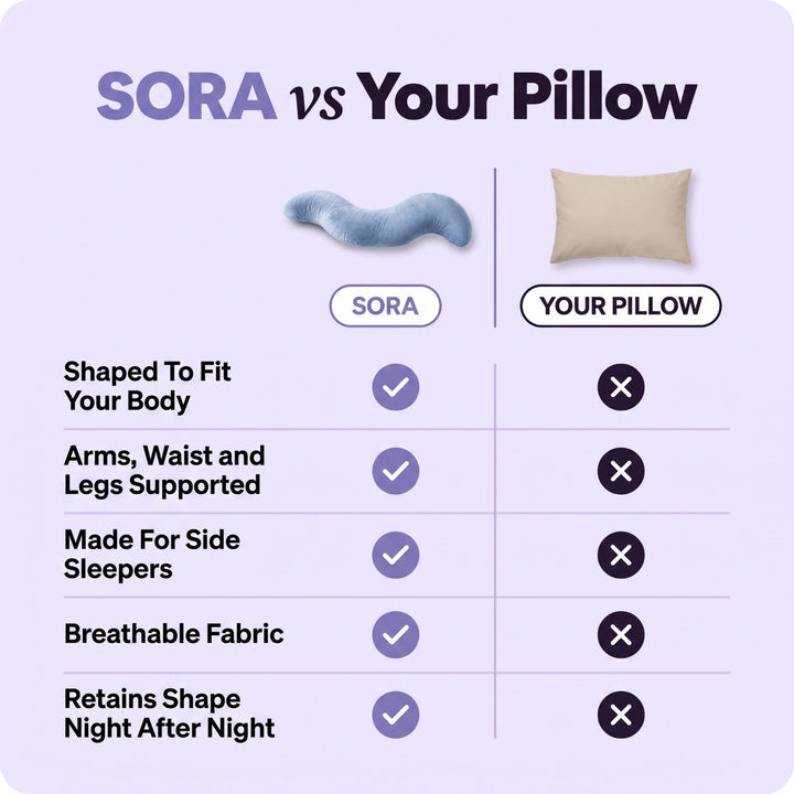 S-Curve Body Pillow for Side Sleepers 3