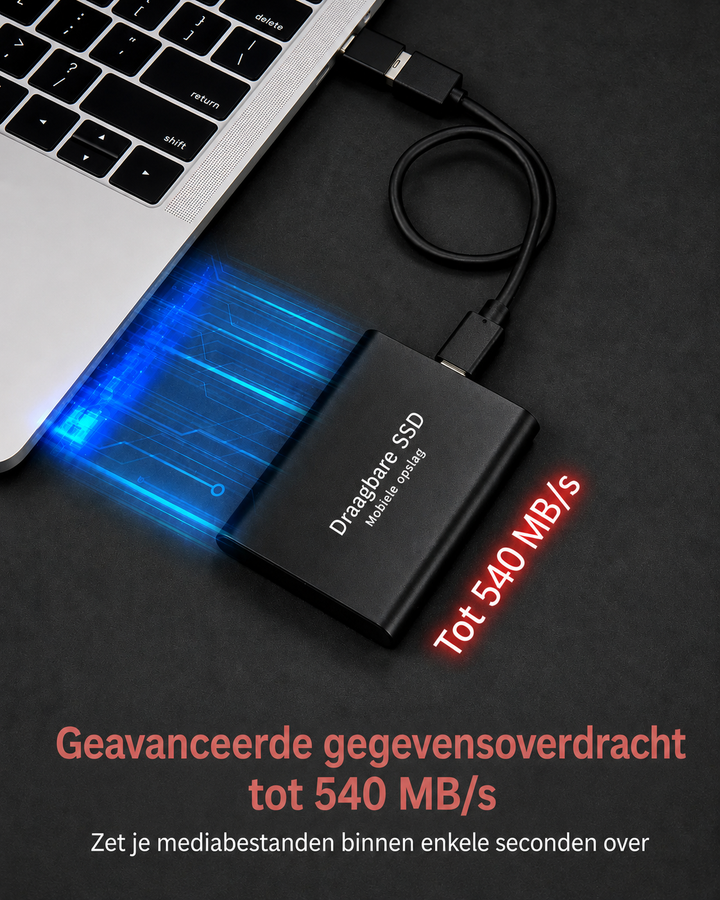 External SSD 128 TB Compact and Fast Portable Drive 2