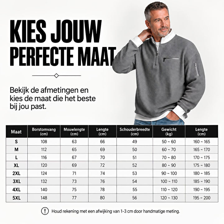 Men's Waffle-Knit Sweater with Quarter-Zip Collar 14
